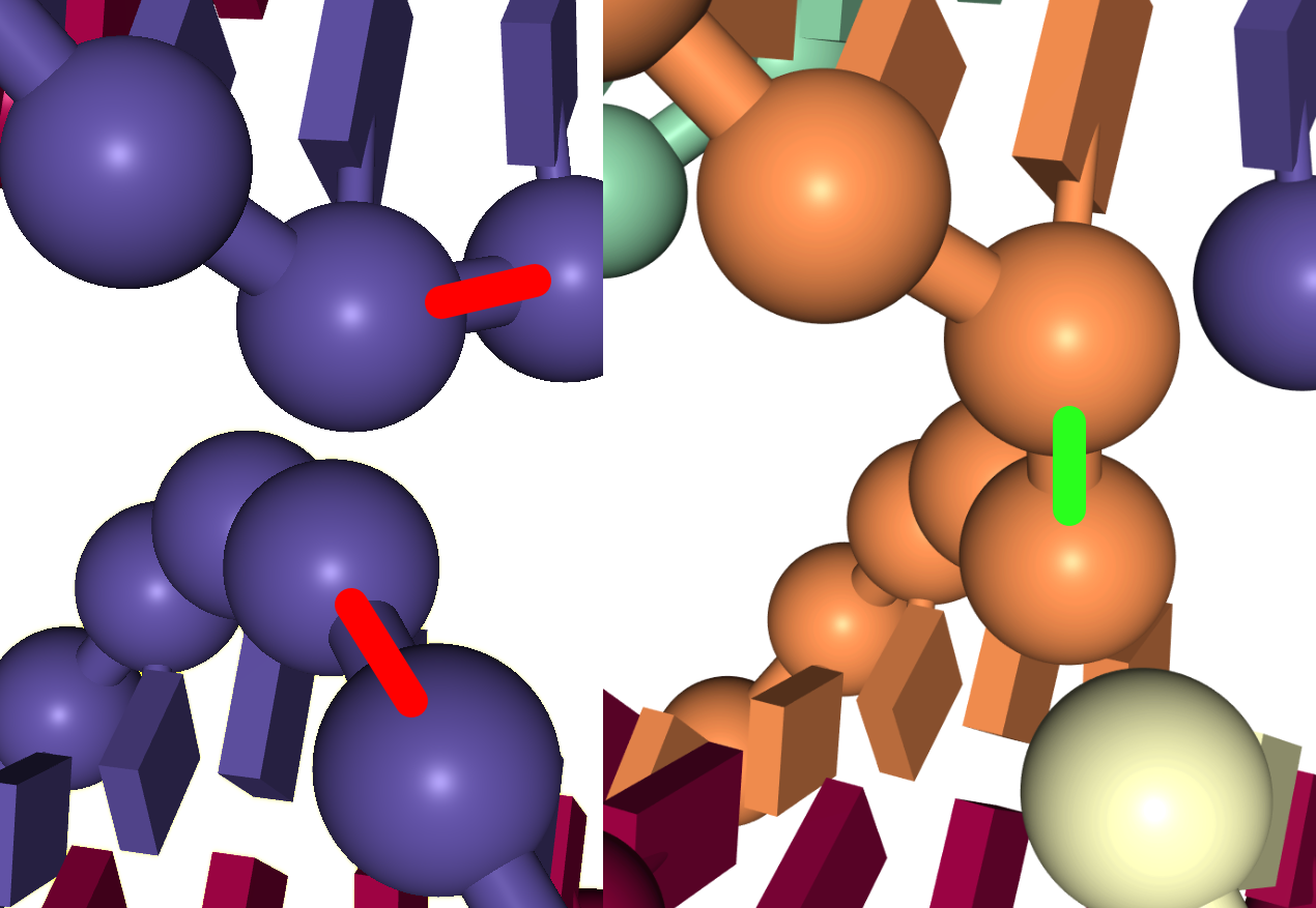 Breaking and connecting of strands